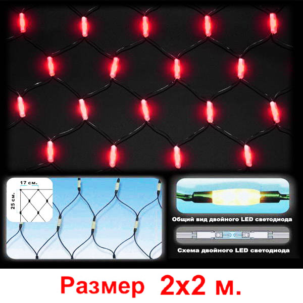 Mini led direct led. Тип подсветки Dual led. Объемная светодиодная сетка в коридор. Двойной лед. Технология двойной подсветки Dual led.