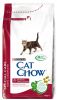 CAT CHOW SHECIAL CARE URINARY сухой 15 кг для кошек с Мочекаменной Болезнью