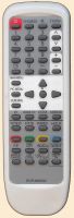 Пульт ДУ Panasonic EUR 646932