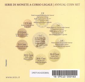 500 лет со смерти итальянского художника-архитектора Донато Браманте) набор монет Италия 2014 10 монет BU