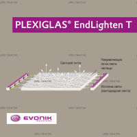 Оргстекло Plexiglas EndLighten T 8*2050*3050 экструзионное прозрачное для торцевой подсветки OE012 XL
