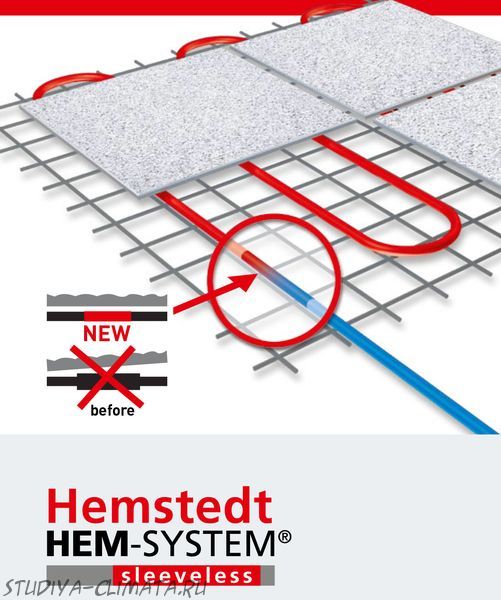 Hemstedt теплый пол инструкция