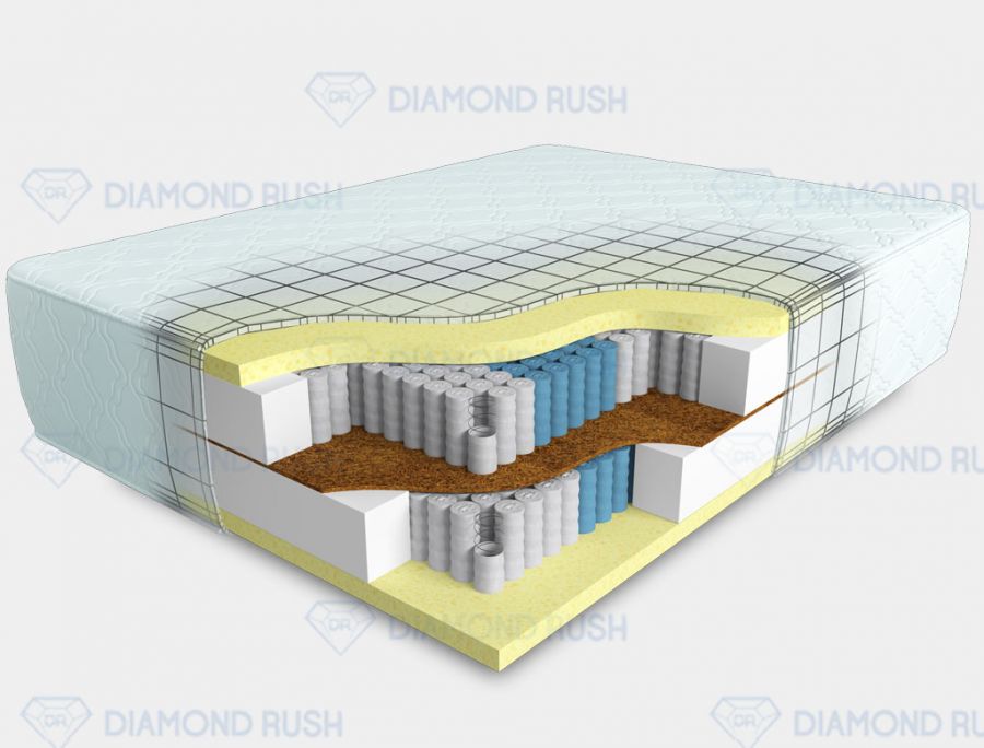 Diamond Rush Visco BigFoot MultiZone LD матрас ортопедический