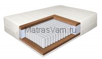 Matramax ЭМИКС ВЕЛЮР M-13 матрас ортопедический