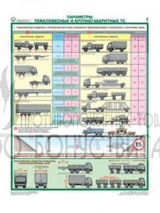 Плакат "Перевозка крупногабаритных и тяжеловесных грузов"