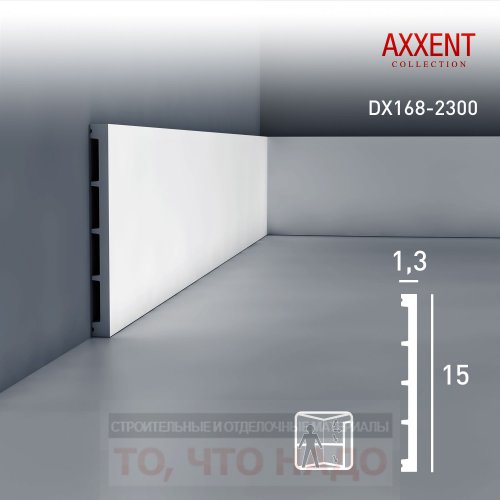 Дверной декор ORAC AXXENT DX 168