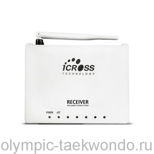 Ресивер (блок приёма-передачи данных) iCROSS