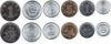 Набор монет Китай 1983-2013 6 монет