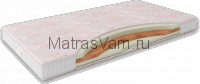 MaterLux Portofino матрас детский ортопедический