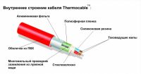 Нагревательный электрический кабель Thermo SVK-20 купить в Екатеринбурге