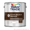 DULUX Stain Block Plus