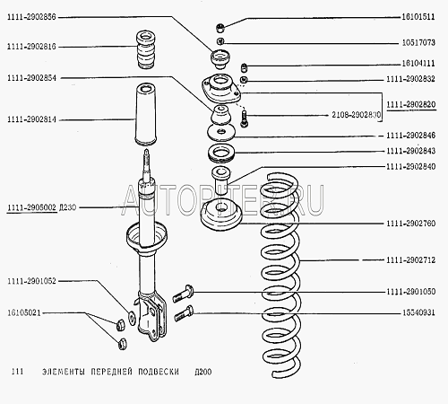 Схема передней подвески ваз 1111