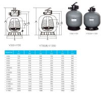 Фильтр Aquaviva (Emaux) серия V350-900