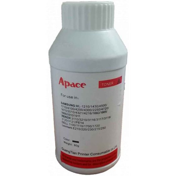 тонер применение. тонер для принтера 1010. тонер для xerox 3260. Hi-black tk-5230c. тонер ml-1210 bulat (80 г).