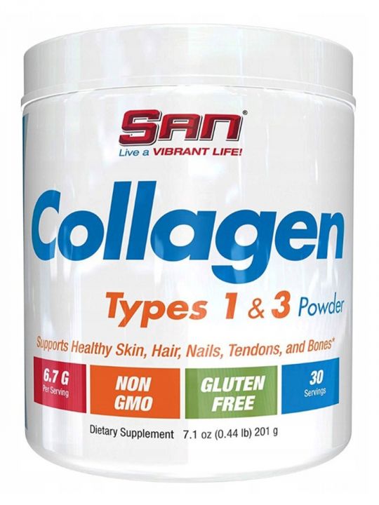 SAN - Collagen Types 1 & 3