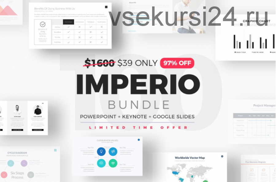[Slideforest] Imperio Powerpoint + Keynote + Google Slides Templates