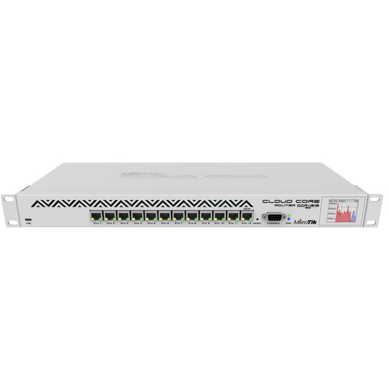 Маршрутизатор Mikrotik Cloud Core Router 1016-12G, CCR1016-12G