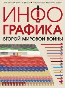 Инфографика Второй мировой войны - Лопез Жан, Бернар Винсент, Обен Николя, Гийера Николя