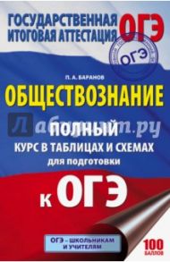 ОГЭ. Обществознание. 5-9 классы. Полный курс в таблицах и схемах / Баранов Петр Анатольевич