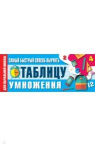 Самый быстрый способ выучить таблицу умножения