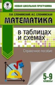 Математика в таблицах и схемах. 5-9 классы. Справочное пособие / Слонимский Лев Иосифович, Слонимская Ирина Семеновна