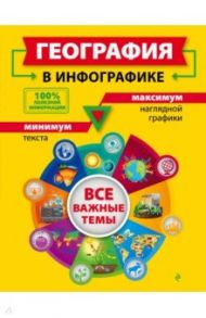 География в инфографике / Смирнова Лариса Владимировна