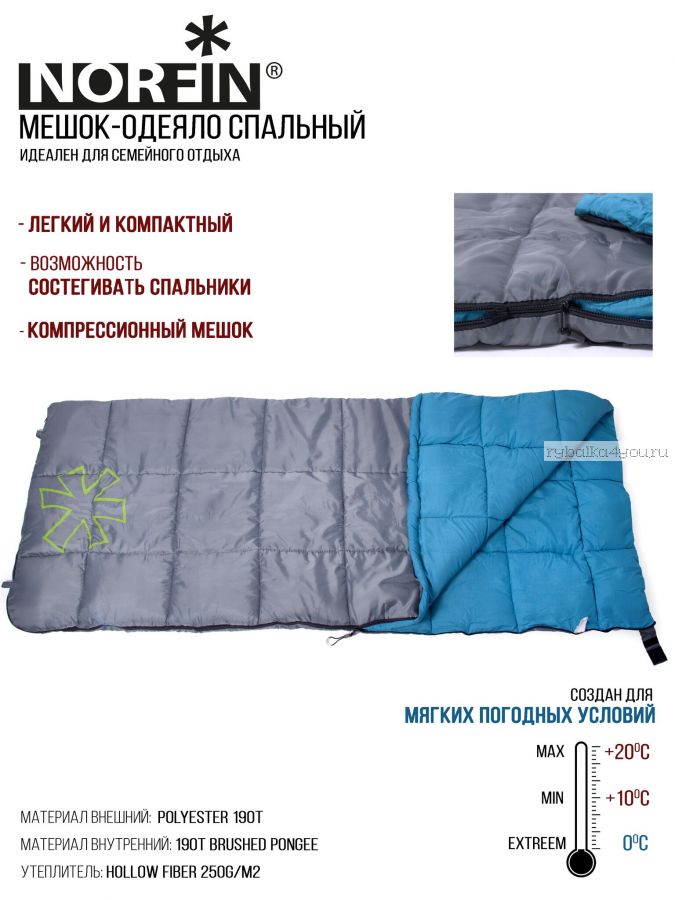 Мешок-одеяло спальный Norfin Alpine Comfort 250 L (молния слева)