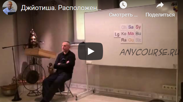 [Шива Центр] Джйотиша Веда. Что означает расположение Грах в Раши и Бхавах (часть 63-я) (Шива)