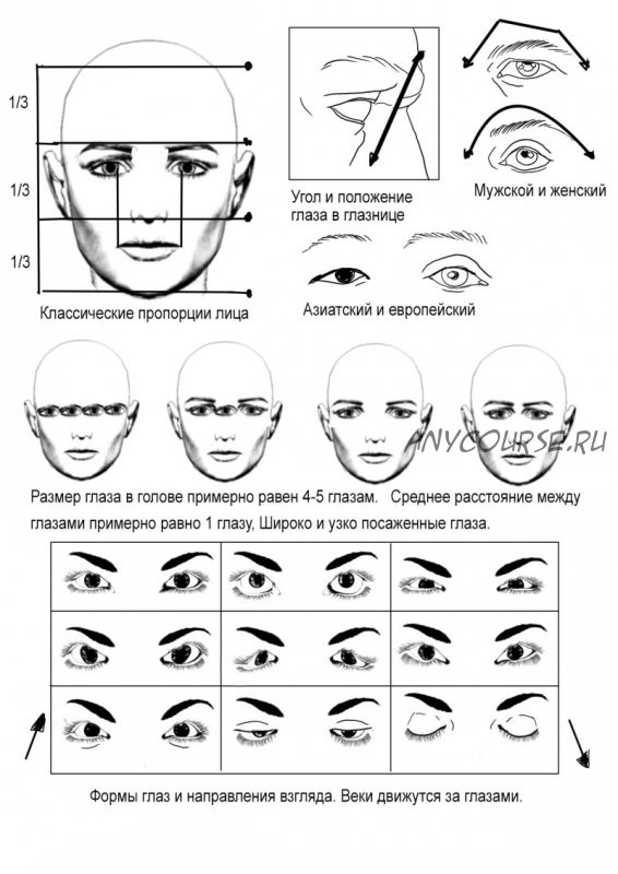 Методичка 'Шпаргалки для начинающих 2' (Наталья Филинова)