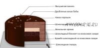 Пирожное Шоколад-ваниль (Ильназ Искаков)