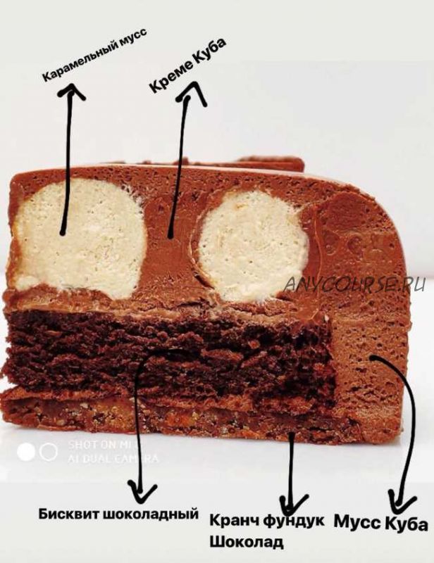 [Кондитерка] Торт «Куба». Рецепт (Светлана Кошкина)