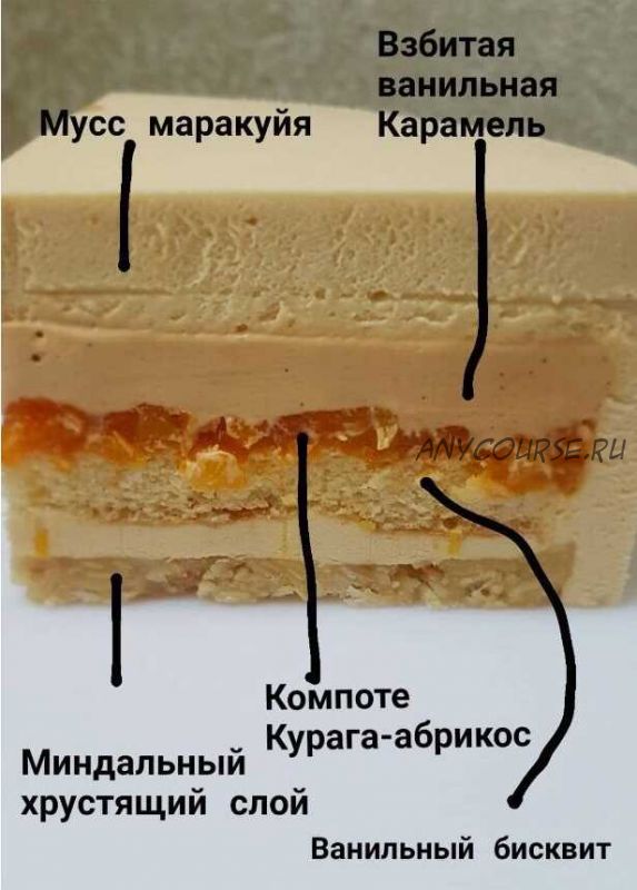 [Кондитерка] Торт «Passion». Рецепт (Светлана Кошкина)