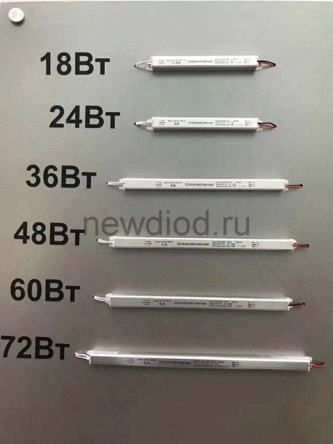 Блок питания ультратонкий Super Slim 36W.12V.3A.IP20 (корпус алюминий) Oreol
