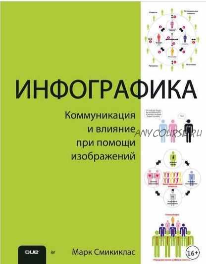 Инфографика. Коммуникация и влияние при помощи изображений (Марк Смикиклас)