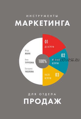 Инструменты маркетинга для отдела продаж (Игорь Манн, Анна Турусина, Екатерина Уколова)