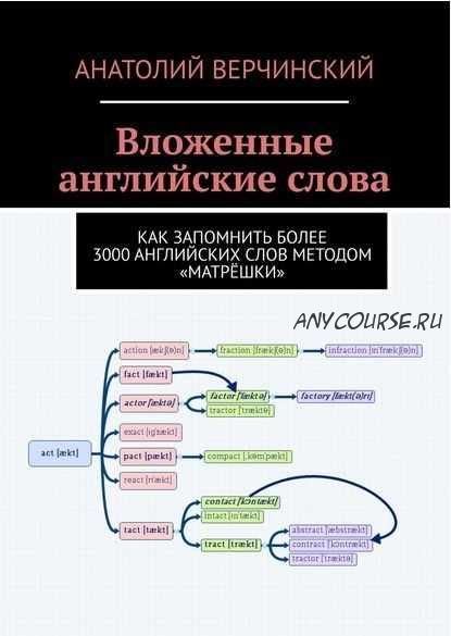 Как запомнить более 3000 английских слов методом матрёшки (Анатолий Верчинский)