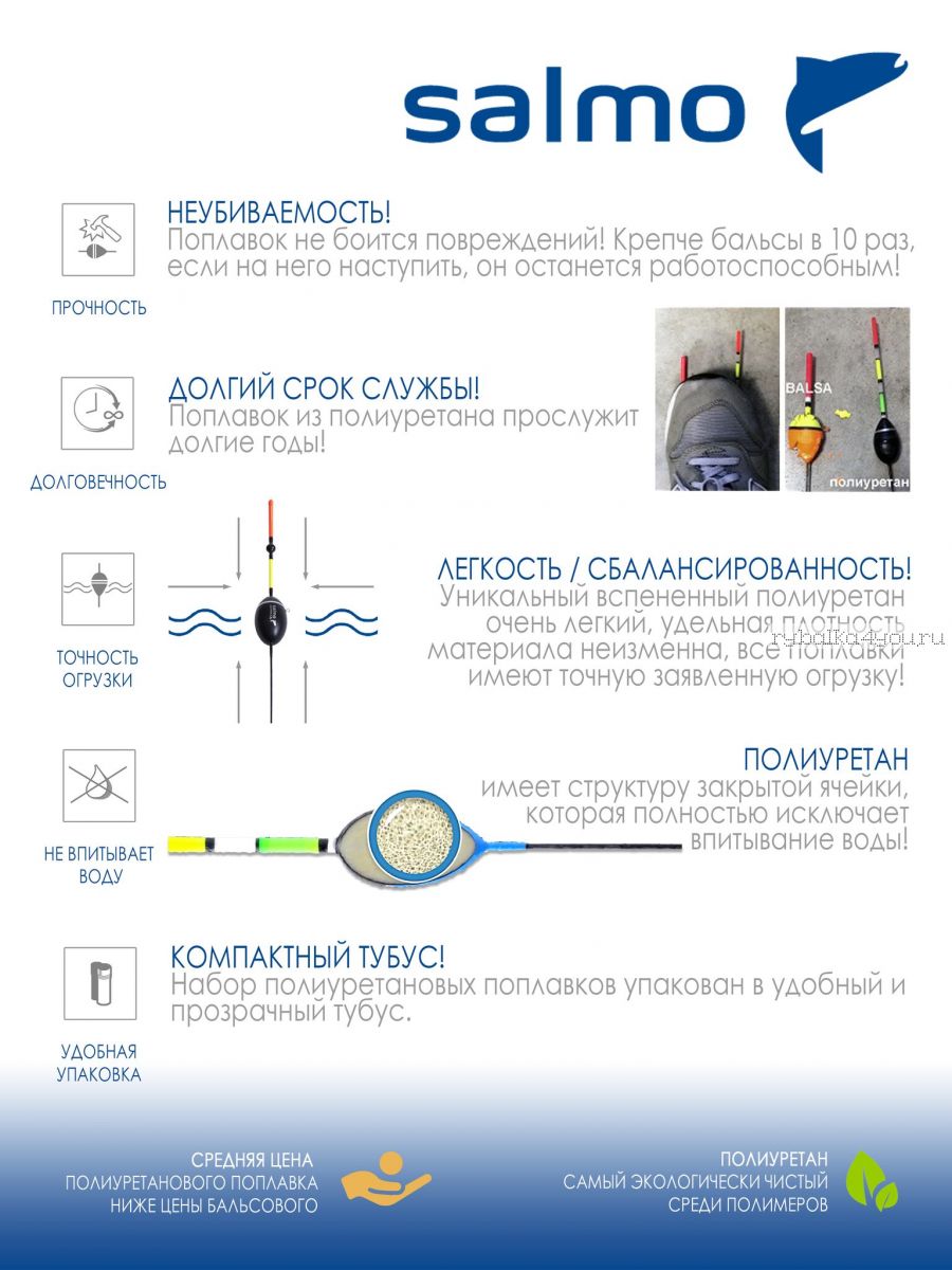 Купить Набор полиуретановых поплавков Salmo PU КАРП в тубусе 5 шт.  индивидуальная упаковка цена 548 рублей в рыболовном интернет каталоге в  Москве с доставкой на дом