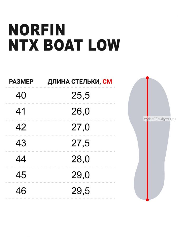 Ботинки Norfin NXT Boat Low OR