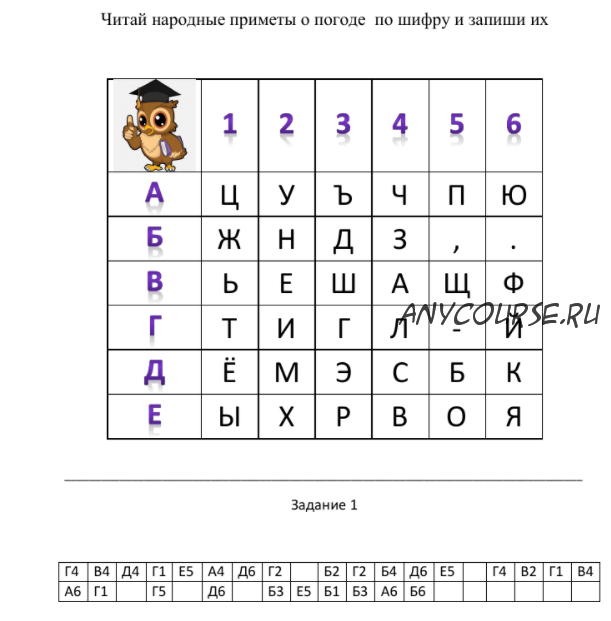 Прогноз погоды – комплект шифровок народных примет (Умные пособия)