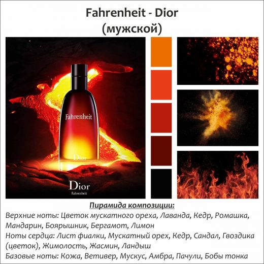 ~Fahrenheit (m)~