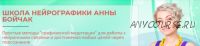 Код судьбы: найди свое предназначение (Анна Бойчак)