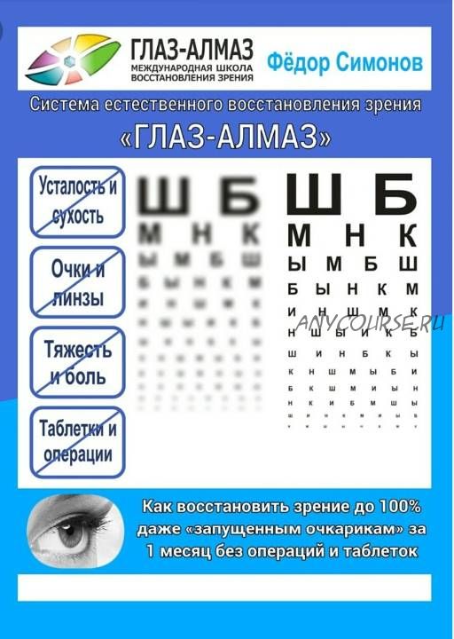 Как я помог восстановить зрение до 100% даже запущенным очкарикам (Фёдор Симонов)