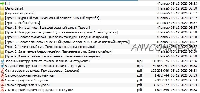 PRO-здоровую еду, тариф «Су-Шеф», июль 2020 (Ксения Черная, Роман Палкин)