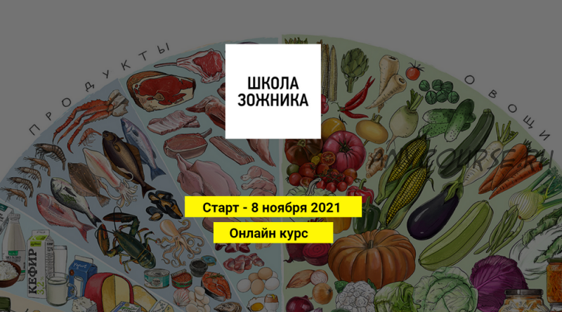 Школа ЗОЖника. Тариф «Слушатель» (Максим Кудеров)