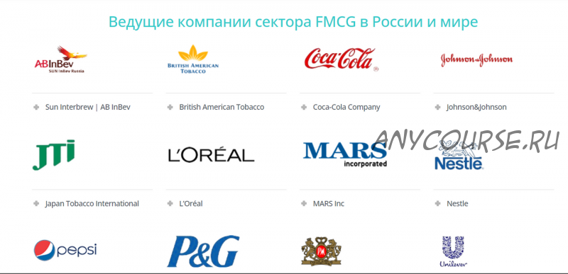 Комплект материалов для трудоустройства в FMCG