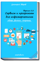 Сервисы и программы для инфомаркетинга, версия 5.0 (Дмитрий Зверев)