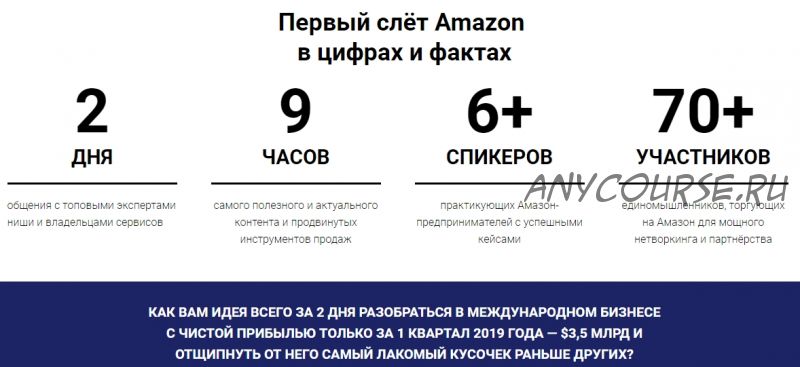 [ПрактикиPRO] Международный слёт Амазонщиков в Москве (Андрей Дубровский, Сергей Балакирев)