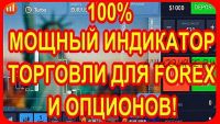 100% мощный индикатор торговли для Forex и Опционов! 2017