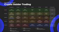[Crypto Mentors] Crypto Insider Trading. Тариф Стандарт