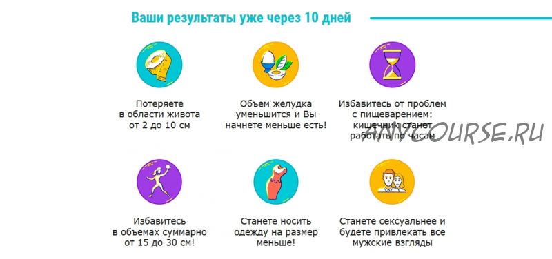 Похудей за 10 дней (Ольга Мартынова, Ольга Попова)